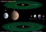 Nuevos planetas en la "zona habitable"