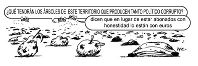Noticias sin confirmar