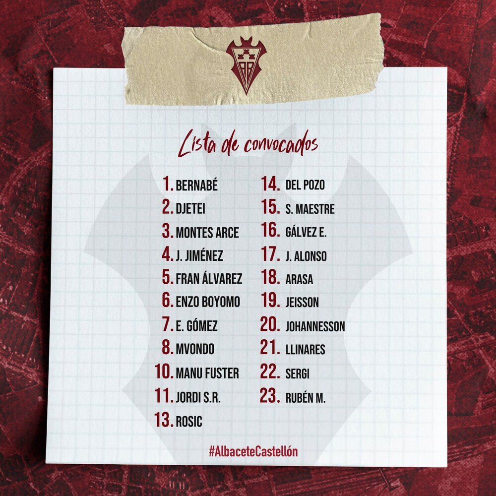 Rubén de la Barrera mete a Boyomo en la convocatoria del Albacete - Vimarsana News